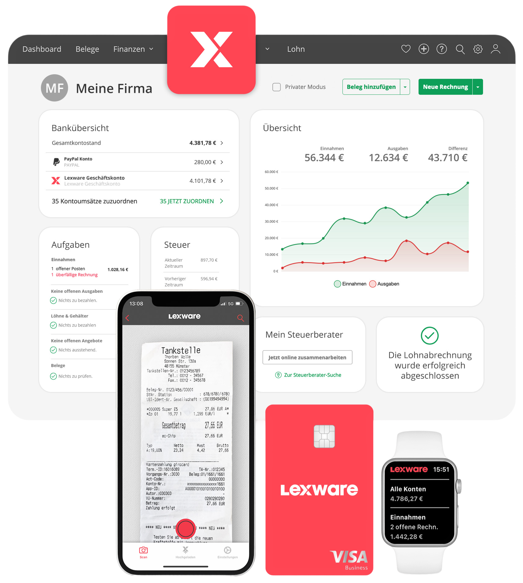 Lexware Office Dashboard