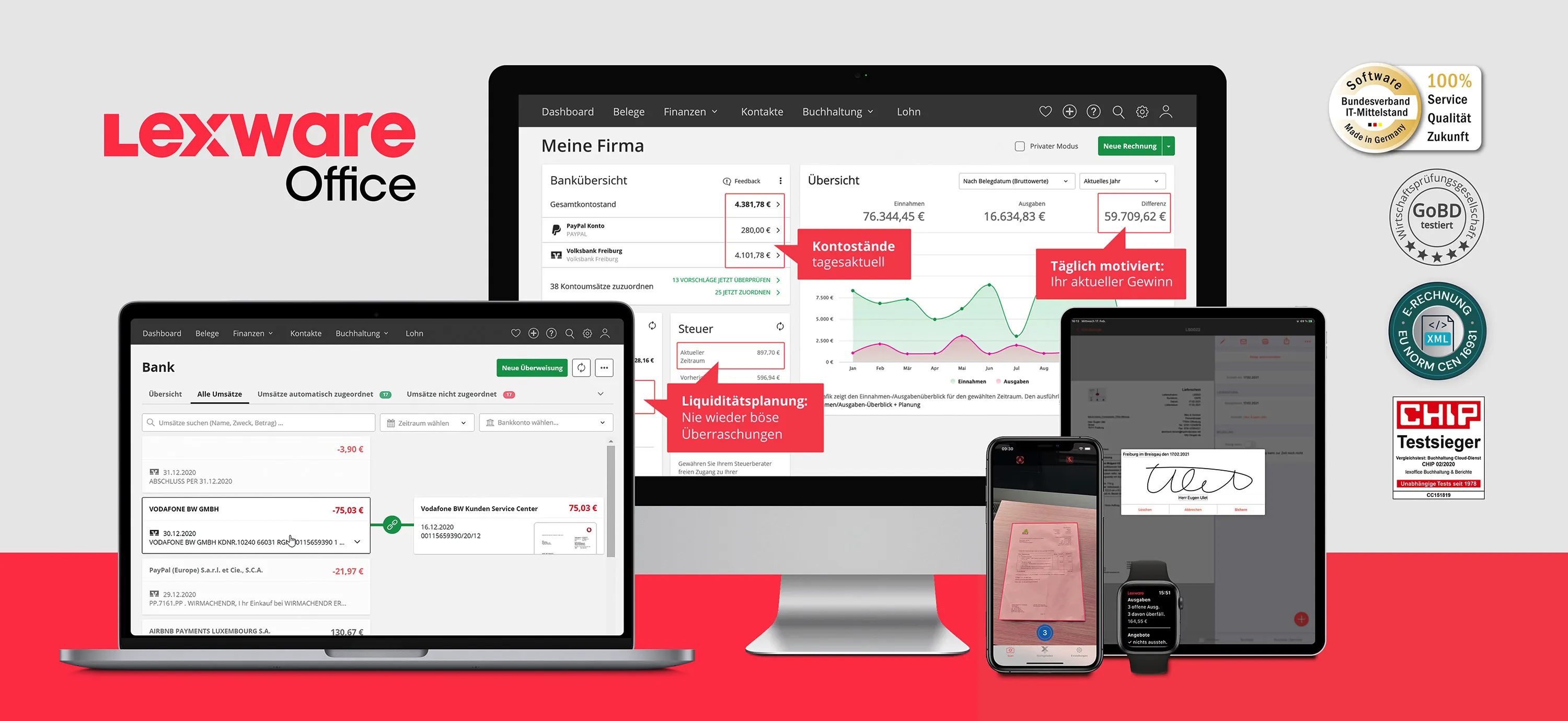 Lexware Features